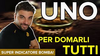 SUPER indicatore BTC?😱 TUTTE le analisi su BTC in un unico NUMERO😎