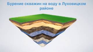 Бурение скважин на воду в Луховицком районе