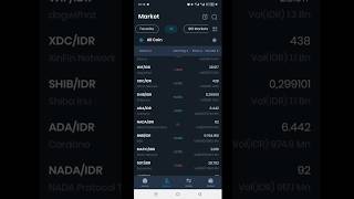 MARKET CRYPTO DARI APLIKASI INDODAX | CRYPTOCURRENCY