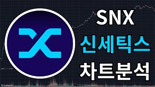 SNX 신세틱스(Synthetix) 차트분석