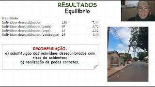 DIAGNÓSTICO DA ARBORIZAÇÃO URBANA DO MUNICÍPIO DE PITANGUEIRAS, PARANÁ, BRASIL