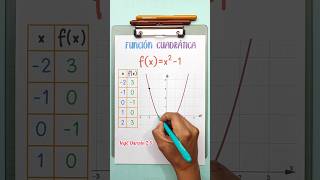 La función cuadrática, guía definitiva. 😏✌️ #ingedarwin #matematicas