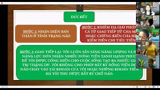 THAY ĐỔI GIAO TIẾP VỀ TIỀN VÀ HÀNH ĐỘNG MỚI TẠO RA TIỀN XANH PHẦN 1