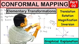 Elementary Transformations in Conformal Mapping (lecture-2)