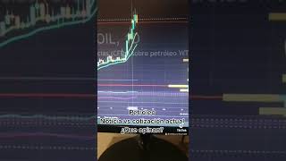 Petróleo: Noticia del día vs cotización actual.