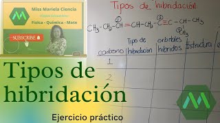 Tipos de hibridación: EJERCICIO PRÁCTICO