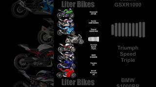 every liter bike sounds 😍/#ytshorts #shortsfeed #viral #viralshorts#bike#bikelovers #yamaha#kawasaki