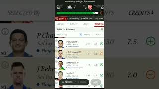 MI vs PBKS Dream11 Prediction, Mumbai Indians vs Punjab Kings Match Prediction, MIvPBKS Dream11 Team