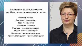 ЕГЭ. Химия. #Урок7.  Методы решения задач № 27 ЕГЭ по химии