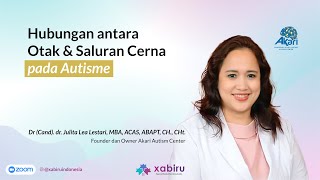 dr. Julita Lea Lestari, MBA, ACAS, ABAPT, CH., CHt. | Hubungan Otak & Saluran Cerna pada Autisme