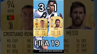 Ronaldo VS Messi Card Fifa  17 - 23 #messi #ronaldo #shorts #soccer