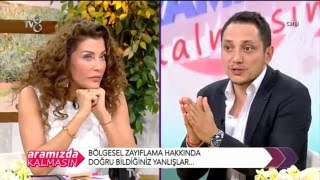 Op. Dr. Altuğhan Cahit Vural - TV8 Aramızda Kalsın - Liposuction Yağ Aldırma