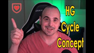 HG Cycle Training Concept