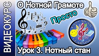 Урок 3 - Ноты и нотоносец | Нотная грамота | Easy Music Learning