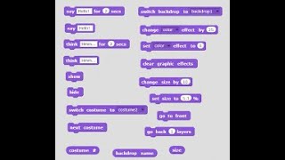 Learning Scratch ( Looks Blocks )