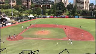 University Hawaii vs UConn 031223 2023