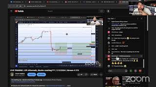 LIVE TRADING | CPI Aftermath, Stocks crashing??? | 7/12/2024 | Stream # 273