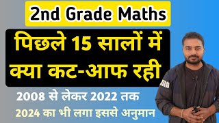 Rpsc 2nd Grade Mathematics Cutoff 2008 to 2022 | Rpsc 2nd Grade Maths Exam Expected Cutoff 2024