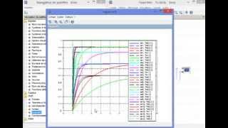 utilisation Scilab/ Xcos Parametrique