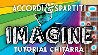 IMAGINE Tutorial Chitarra - John Lennon