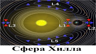 Сфера Хилла, облако Оорта, сфера Роша