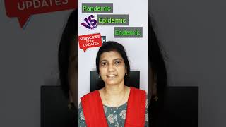 Pandemic,  Epidemic,  Endemic | Difference in the uses of words | Learning English | #Shorts