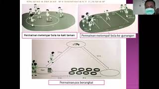 Pembelajaran PJOK Via Zoom KD 3.3 (atletik)  Siswa SD Muhammadiyah Wirobrajan 3 Yogyakarta