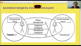 Эффективная комуникация