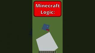 Minecraft Logic... ( Part 2 )