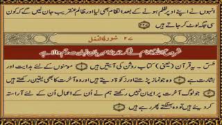 Surah Namal(The Naml)only urdu translation Chapter 27th in Quran