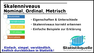 Skalenniveaus - Nominal, Ordinal, Metrisch - einfach erklärt