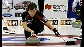 2008 World Women's Curling Championship - J.Jones vs Privivkova