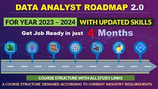 Data Analyst Roadmap 2.0 | 2023 - 2024 | How to Become Data Analyst | Data Analytics Skills for Free