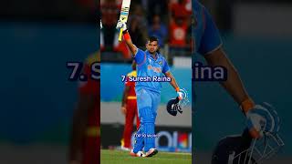 Top 10 INDIAN Cricketers Of All Time#shorts#indiancricketteam #youtubeshorts #ytshorts #top10world