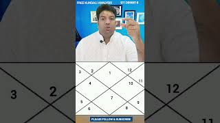 कुंडली में सूर्य राहु एक साथ #shorts #trending #astrology #jyotish #kundali #horoscope#yoga