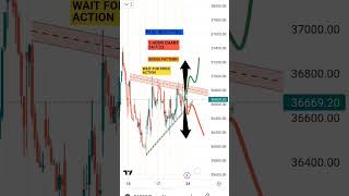 WEDGE PATTERN INTRADAY TRADE #viral #trending #shortsfeed #trading #ytshorts #stockmarket