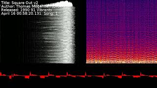 Thomas Mogensen (DRAX) - Square Out v2 | Song 1 [#C64] [#SID]