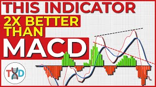 🔴 STOP Using The MACD!... This Indicator 2x Better Than MACD (ADVANCED INDICATOR)