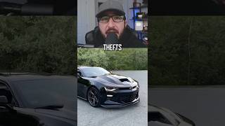 Chevy Camaro Thefts Are Skyrocketing!