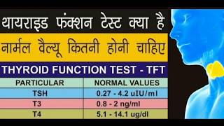 थायराइड फंक्शन टेस्ट नार्मल वैल्यू कितनी होनी चाहिए,Normal Thyroid Level,Thyroid kitna hona chahiye