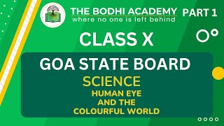 GOA BOARD || CLASS 10TH || CHAPTER 10 || HUMAN EYE AND COLOURFUL WORLD || PART 1