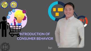 INTRODUCTION TO CONSUMER BEHAVIOR