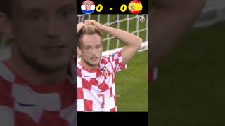 Croatia vs Spain 2012 Euro Group Stage Highlights #short #shorts #football #youtube