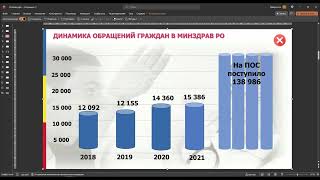 Разбор ошибок при построении диаграмм