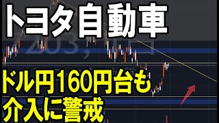 トヨタ自動車（7203）ドル円160円台で株価は回復へ？株式テクニカルチャート分析