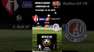 Atlas vs Atlético de San Luis. Jornada 15 #ligamx #atlasfc #atleticodesanluis