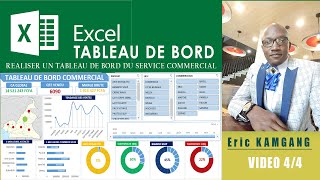 TABLEAU DE BORD COMMERCIAL, comment le réaliser avec excel ? vidéo 4/4