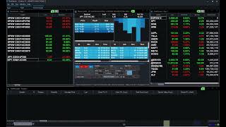 The Best Tradestation Setup For Options Day Trading