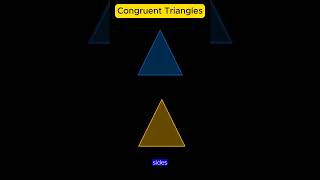 What are Congruent Triangles?