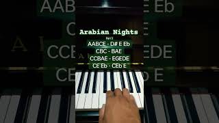 Arabian nights - Easy Piano Tutorial